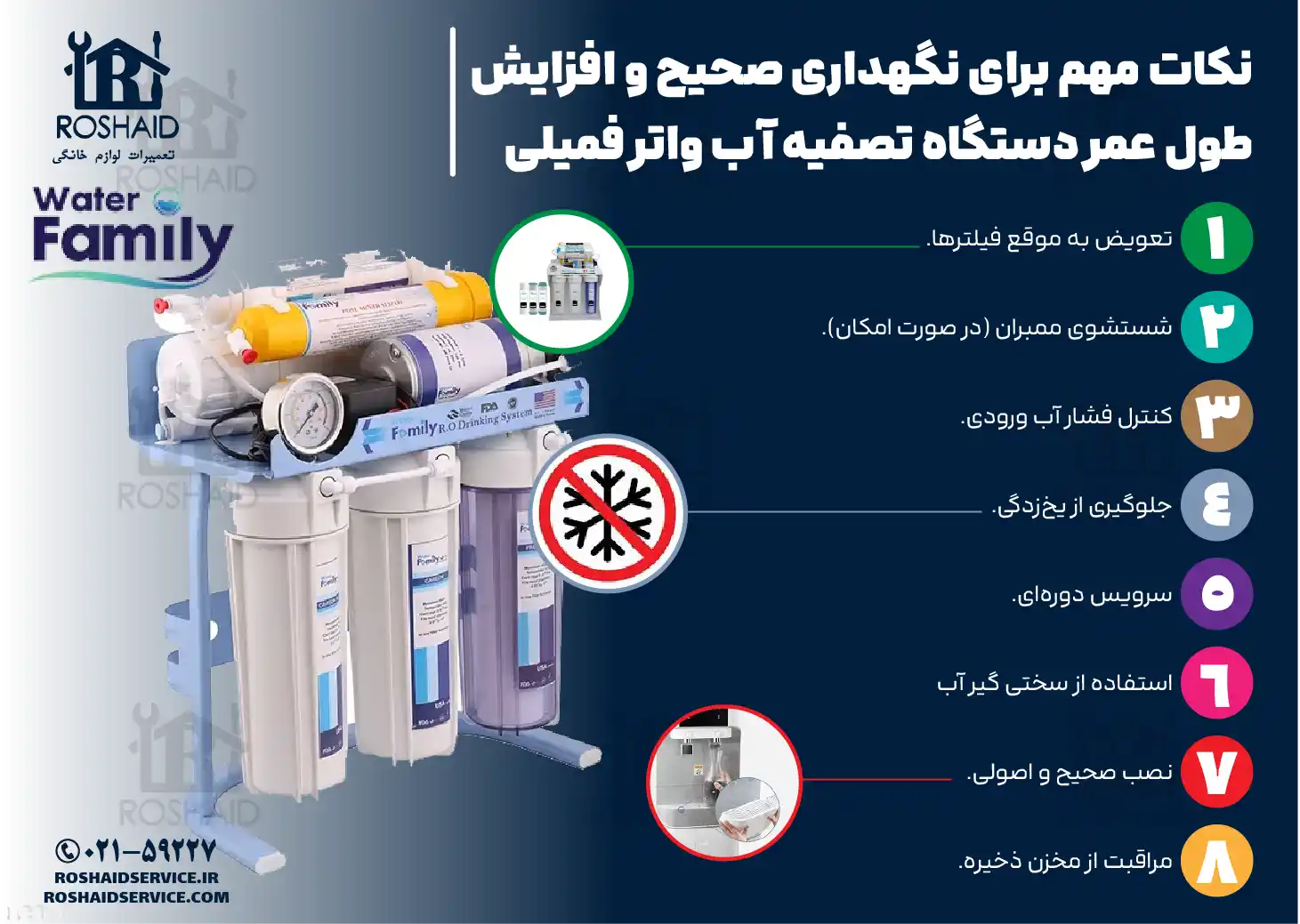 نکات مهم برای نگهداری صحیح و افزایش طول عمر دستگاه تصفیه آب خانگی واتر فامیلی
